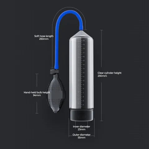 LuvPump AeroUp Beginners Penis Pump